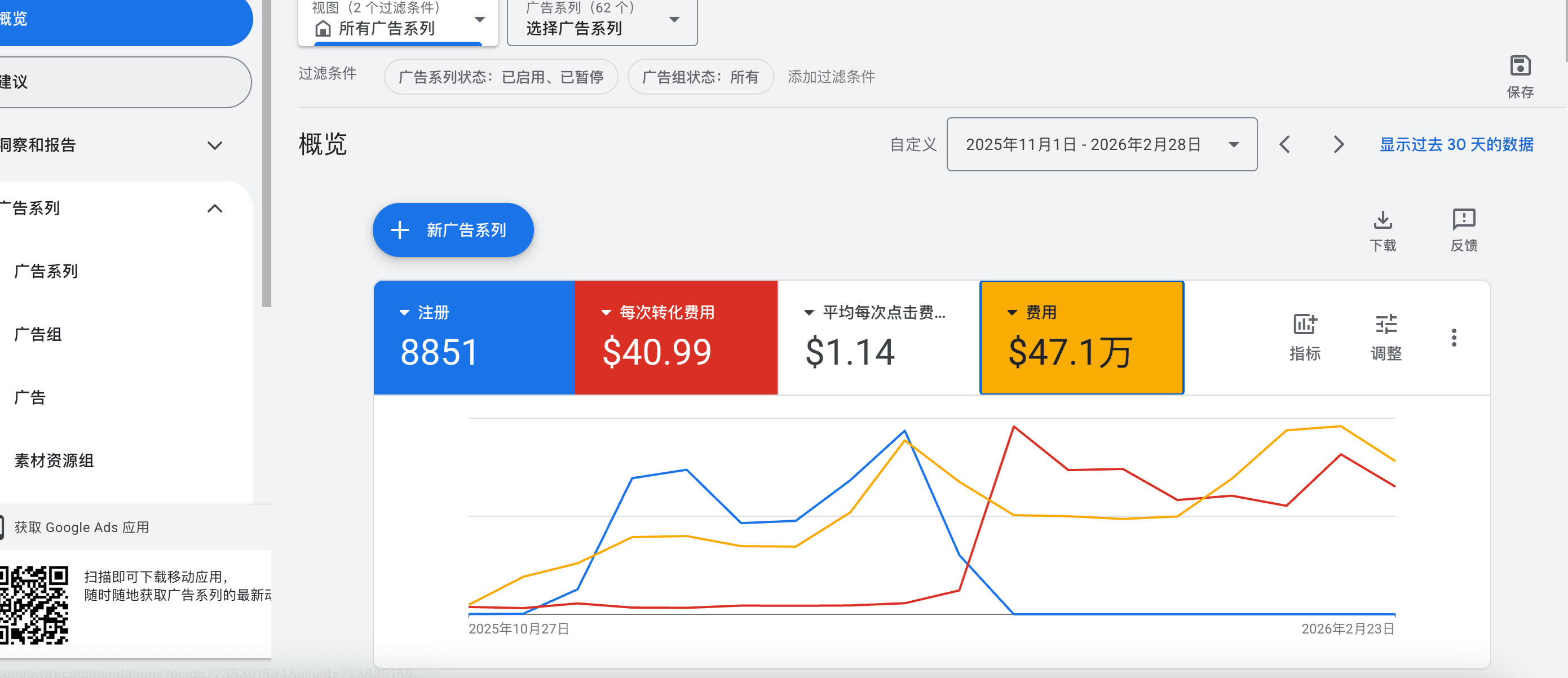 Web科技行业——超高注册数量