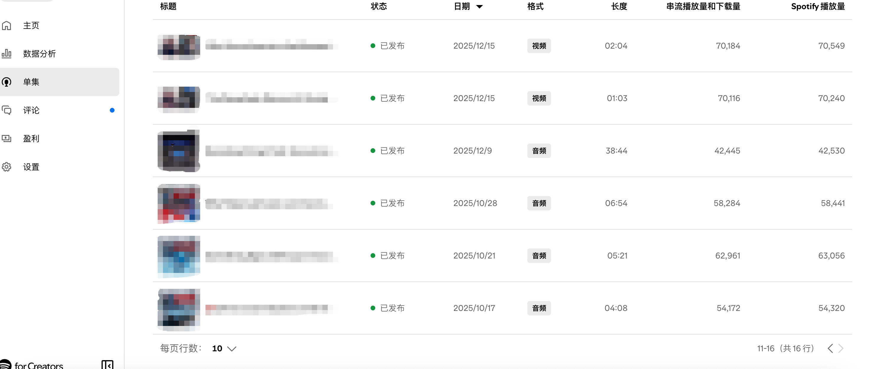 知识付费行业——部分渠道推广